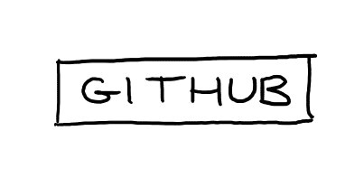 GitHub
